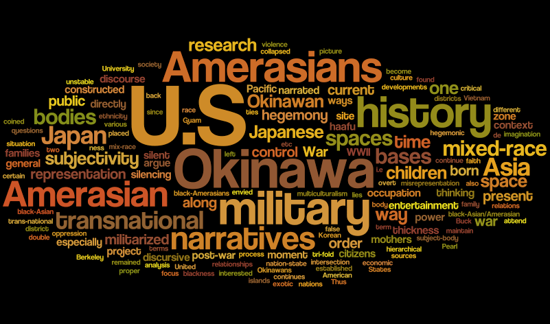 BlackAmerasianWORDLE